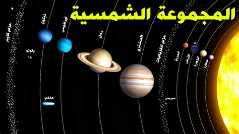 معلومات مذهلة عن المجموعة الشمسية Youtube