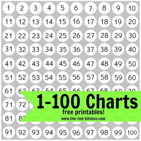 Free Large Printable Numbers 1 100 7 Best Images Of Large Number