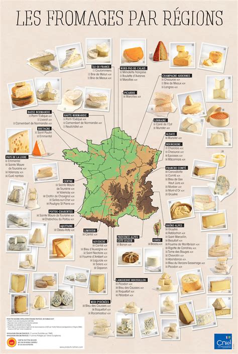 Autour De La Gastronomie Les Fromages Français Par Régions Par