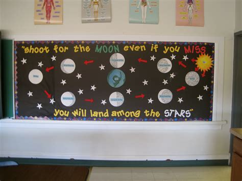 Moon Phase Bulletin Board Rd Grade Classroom New Classroom Classroom