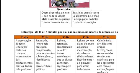 Exemplos De Intervenções Pedagógicas Na Educação Infantil