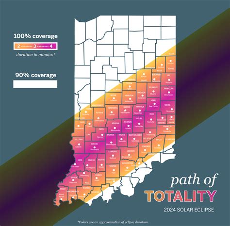 2024 Solar Eclipse: Arts and Culture: Focus Areas: Center for Rural
