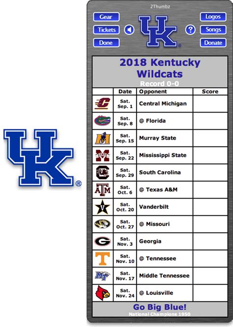 Bbr home page > teams. Get your 2018 Kentucky Wildcats Football Schedule ...