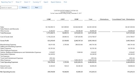 Generate Consolidated Financial Statements Finance Dynamics 365
