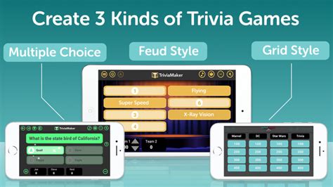 Create your own game in minutes search from thousands of premade game templates use and share online flashcards Make Your Own Trivia Game | Online Quiz Maker | TriviaMaker