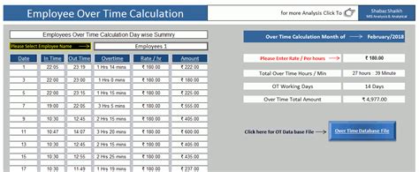 How to calculate overtime in malaysia. 5. Overtime Pay Rate Calculator Template - For Employees ...