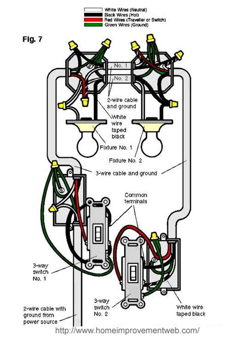 Shown below are two fixtures between 3 way switches. Need Help With 3-way Switch Circuit - Electrical - DIY Chatroom Home Improvement Forum