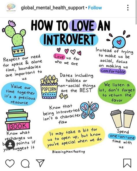 Things To Know Before Dating An Introvert Telegraph