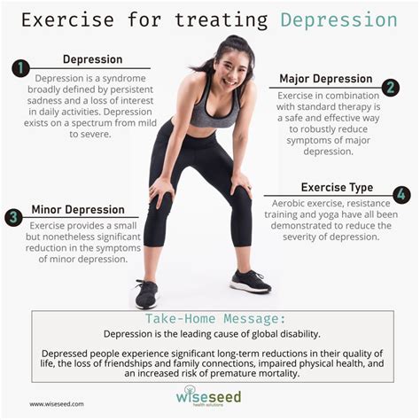 Exercise For Treating Depression Wiseseed Health Solutions