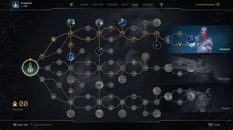Outriders Skill Tree Calculator For Making Builds Slyther Games