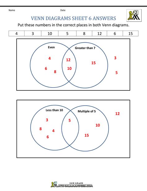 At first glance, a blank diagram seems like it would encourage higher level thinking. Pin on 2nd Grade Math Worksheets