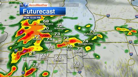 Chicago Weather Radar Severe Storms Isolated Tornado Possible Monday