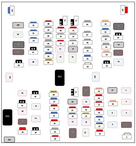 1999 To 2021 Ford F150 Fuse Box Diagram And Complete Guide