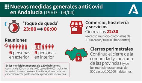 Y gracias al compromiso y esfuerzo de cada uno de nosotros, nuestra. Coronavirus: Entran en vigor las nuevas medidas anti COVID ...