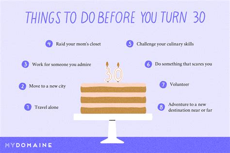 20 things to do before you turn 30