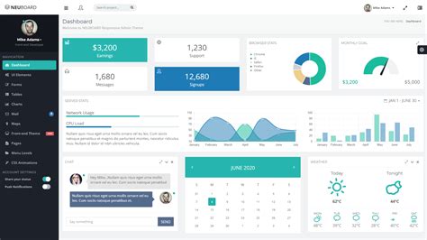 10 Best Asp Net MVC Bootstrap Admin Template Free And Premium