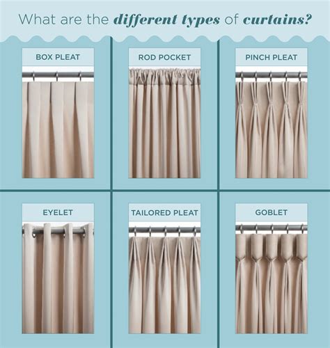 How to hang your curtains. Stunning curtain styles and other window treatments | Yes ...