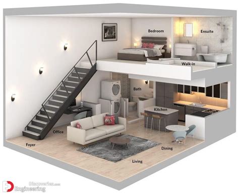 41 Unique 3d Floor Plan Ideas Engineering Discoveries Loft