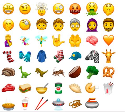 Look Unicode 10 Update Set To Launch 51 New Emojis For Ios Inquirer