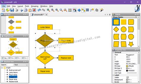 Programa Para Hacer Diagramas De Flujo Gratis En Windows