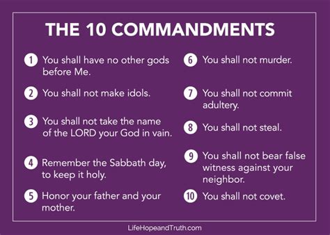 Here Are Lists Of The 10 Commandments As Recorded In Exodus 20 And