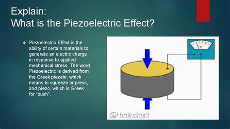 Piezoelectric Effect Everything You Need To Know