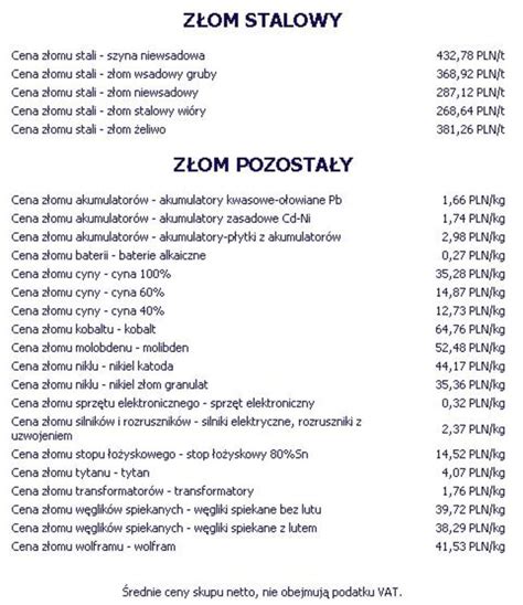 Ceny złomu styczeń 2010 « Notowania « Metale24.pl