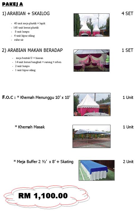 Tren tanaman hias daun di tahun 2021 ini tidak hanya berlangsung di indonesia tetapi juga di seluruh dunia. Canopy @ Sabak Bernam: Jenis Pakej Ditawarkan Tahun 2010