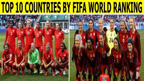 1 belgium 1780 points 2 france. fifa world rankings of womens national |football teams ...