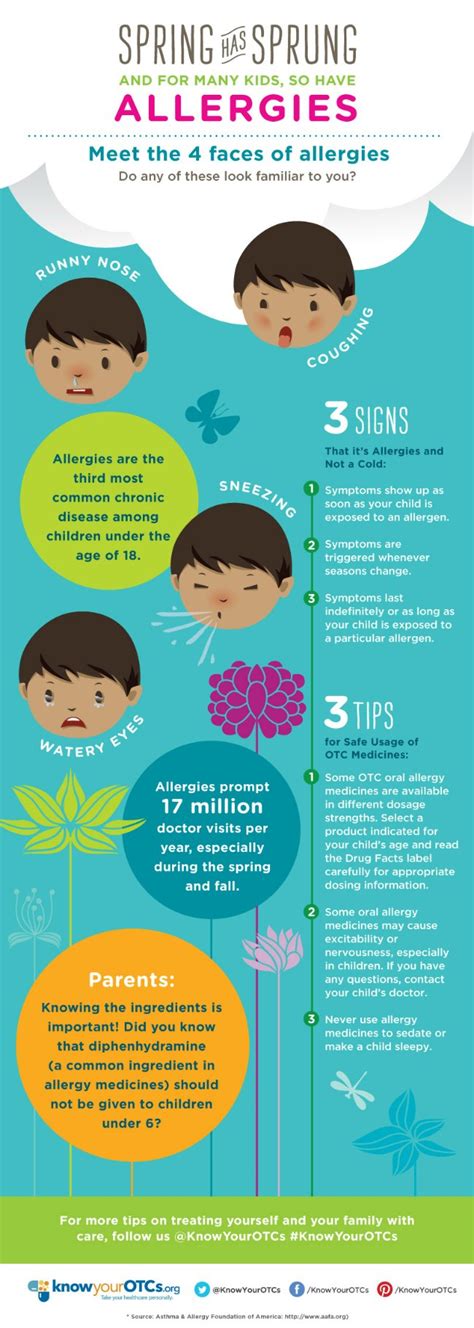 Allergy Relief For Kids My Life And Kids