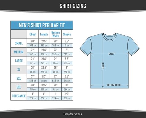 Us T Shirt Size Chart For Male Tutorial Pics