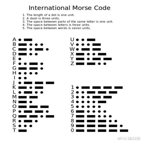 Print gif file directly from your web browser or use adobe acrobat pdf reader which is available as a free download here. friend morse code necklace - Google Search | Alphabet code ...