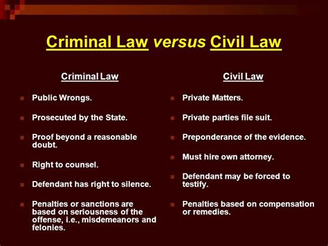 Chapter Two Civil Law Vs Criminal Law Cases Criminal Law Attorney