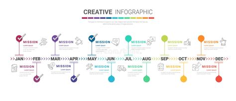 Timeline Infographics Full Year All Month Planner Design And