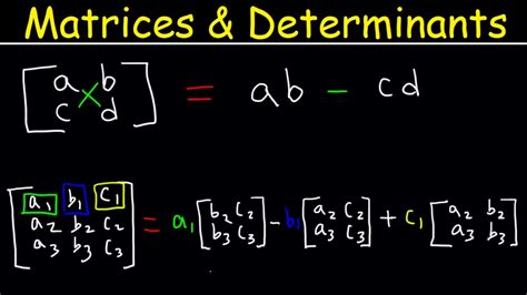 Matrix Determinant Calculator 2x2 Deb Morans Multiplying Matrices