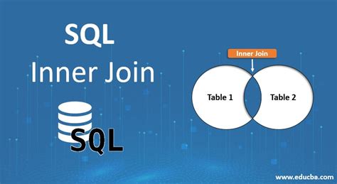 Sql Inner Join Laptrinhx