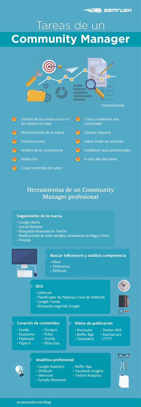 Cuáles Son Las Principales Tareas De Un Community Manager