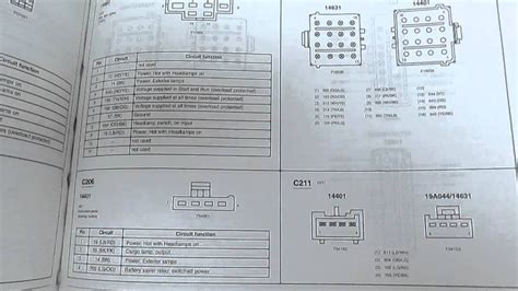 2002 Ford Ranger Electrical Wiring Diagrams Manual Factory Oem Book