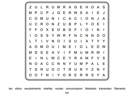 Apuntes De Informática Sopa De Letras Sobre Fibra óptica