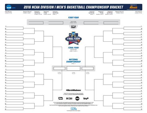 Download Your Official 2016 Ncaa Bracket Pdf Here