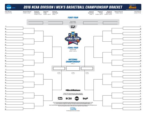 Download Your Official 2016 NCAA Bracket PDF Here!