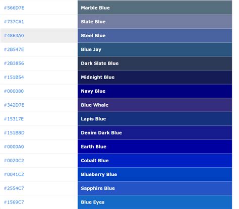 Shades Of Blue Color Palette Chart Code Hex Html Rgb Blue Colour