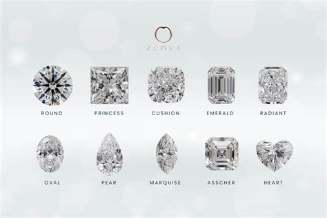 7 Step Guide To Buying Diamonds With The Best Value Zcova