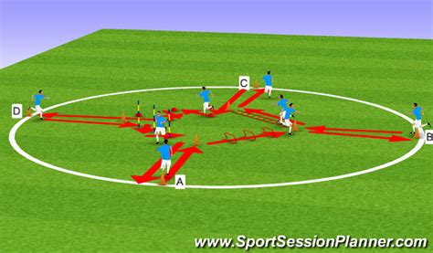 Fitness Drills For Football With A Ball Fitnessretro