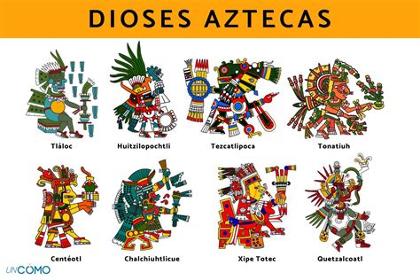 Los 15 Dioses Aztecas Principales Descubre Sus Nombres Sus