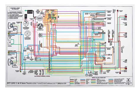 You can find those manuals at most what size engine does your gmc have? 1977 Chevrolet Truck Parts | 24506 | 1977 Chevrolet & GMC ...