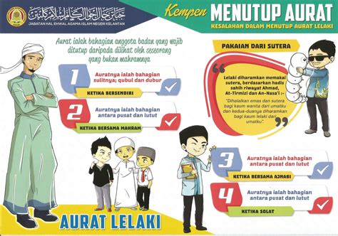 Haha mulanya taknak sertakan sekali. Pakaian Menutup Aurat Lelaki Dan Perempuan Kartun