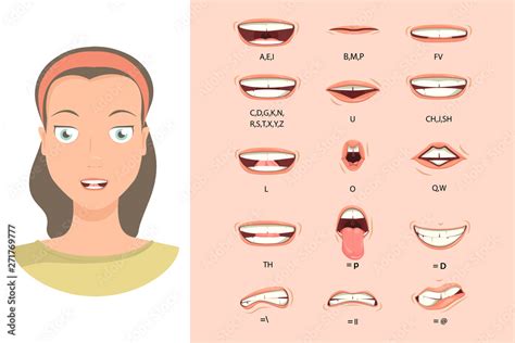 Top 125 Mouth Chart For Animation