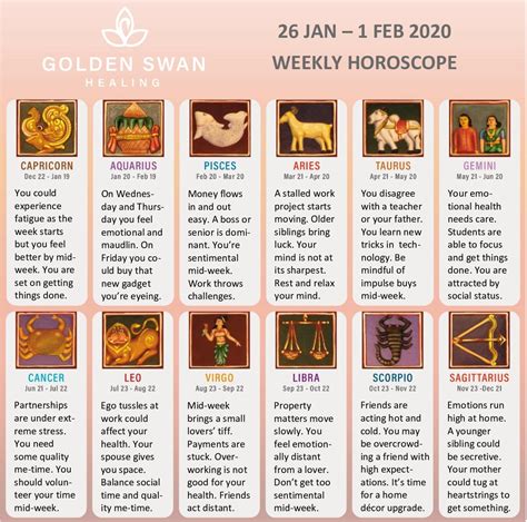 Weekly Horoscope Golden Swan Healing