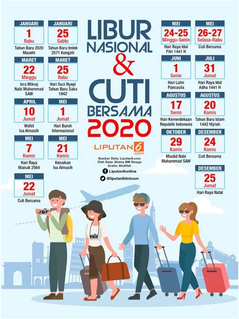 Infografik Jadwal Libur Dan Cuti Bersama 2020 Vrogue